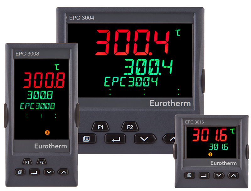 Control Solutions